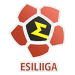Logótipo de Esiliiga A