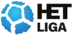 Logótipo de Czech Liga