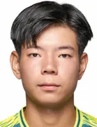 Tsz-Sum Cheng