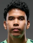 Adib Nur Hakim