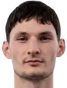 Nikola Milanovic