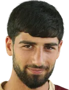 Gor Abrahamyan