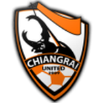 Logótipo de Chiangrai United
