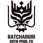 Logótipo de Ratchaburi