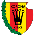 Logótipo de Korona Kielce