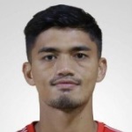 Fitrul Rustapa