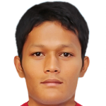 Aung Phyo Phyo
