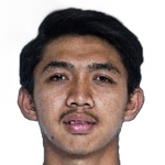 Adzikry Fadlillah