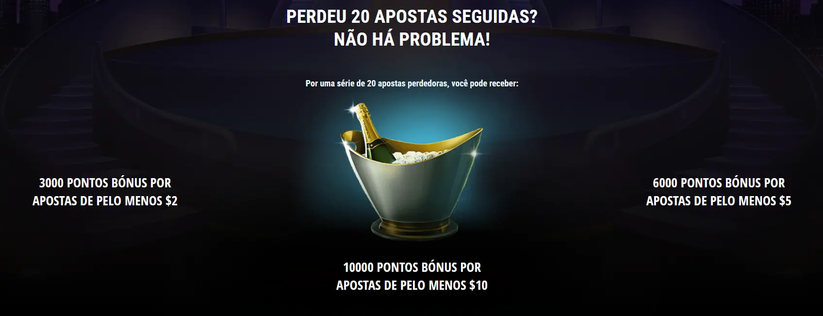 Bónus para apostas perdidas