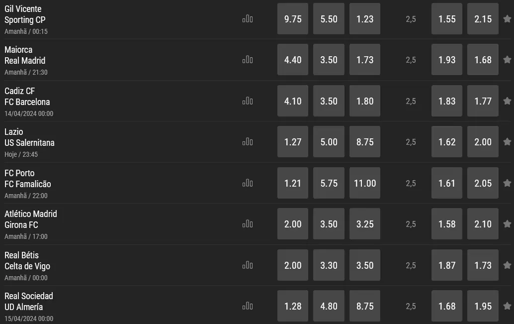Linha de apostas na Bwin