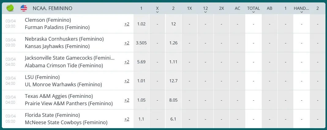 Desportivas linhas 22Bet