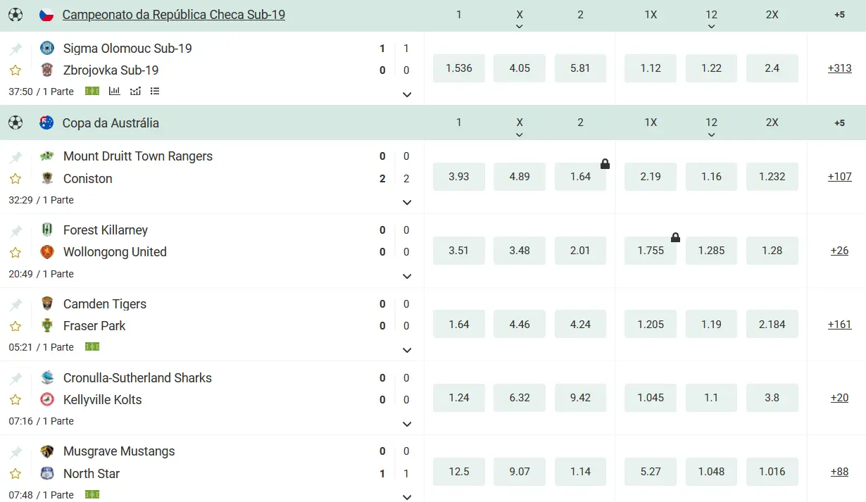 Linhas de apostas na Betwinner