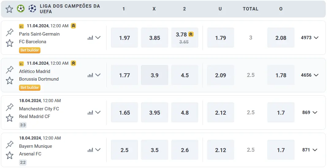 Linhas de Apostas no 20Bet