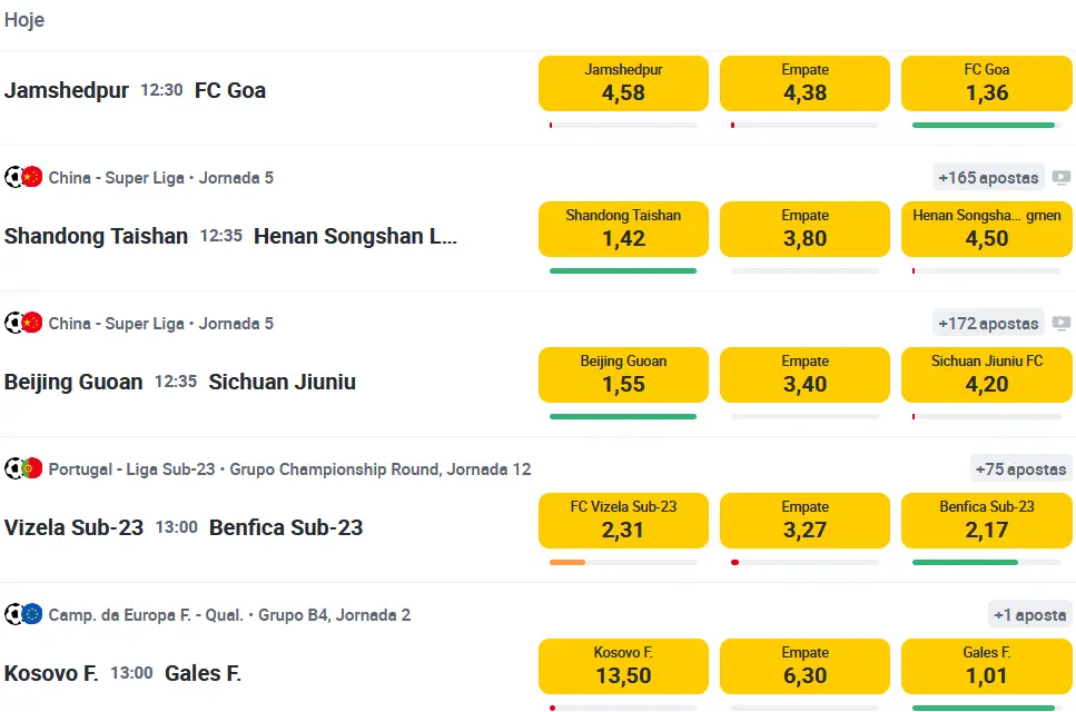 Linhas de apostas Betclic