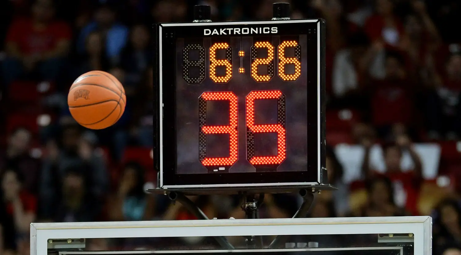 Resultados de basquetebol