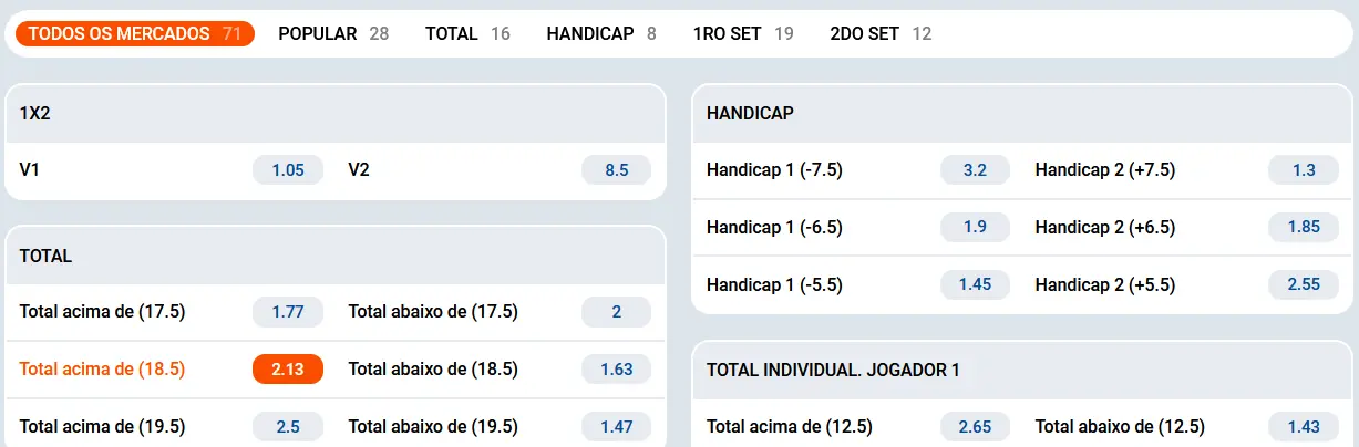 Ferramentas de apostas na Mostbet