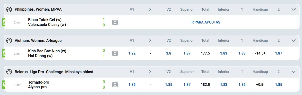 Linhas de apostas na Mostbet