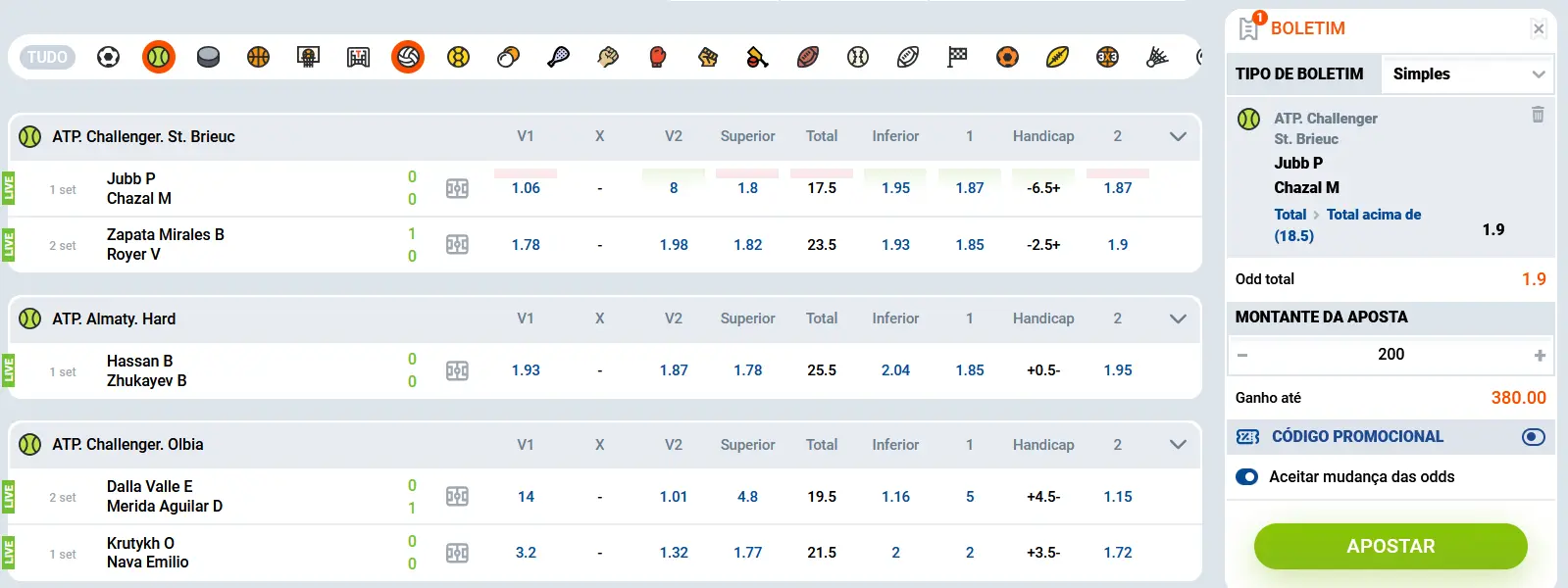 Odds da Mostbet