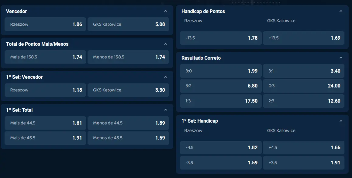 Tipos de apostas no voleibol