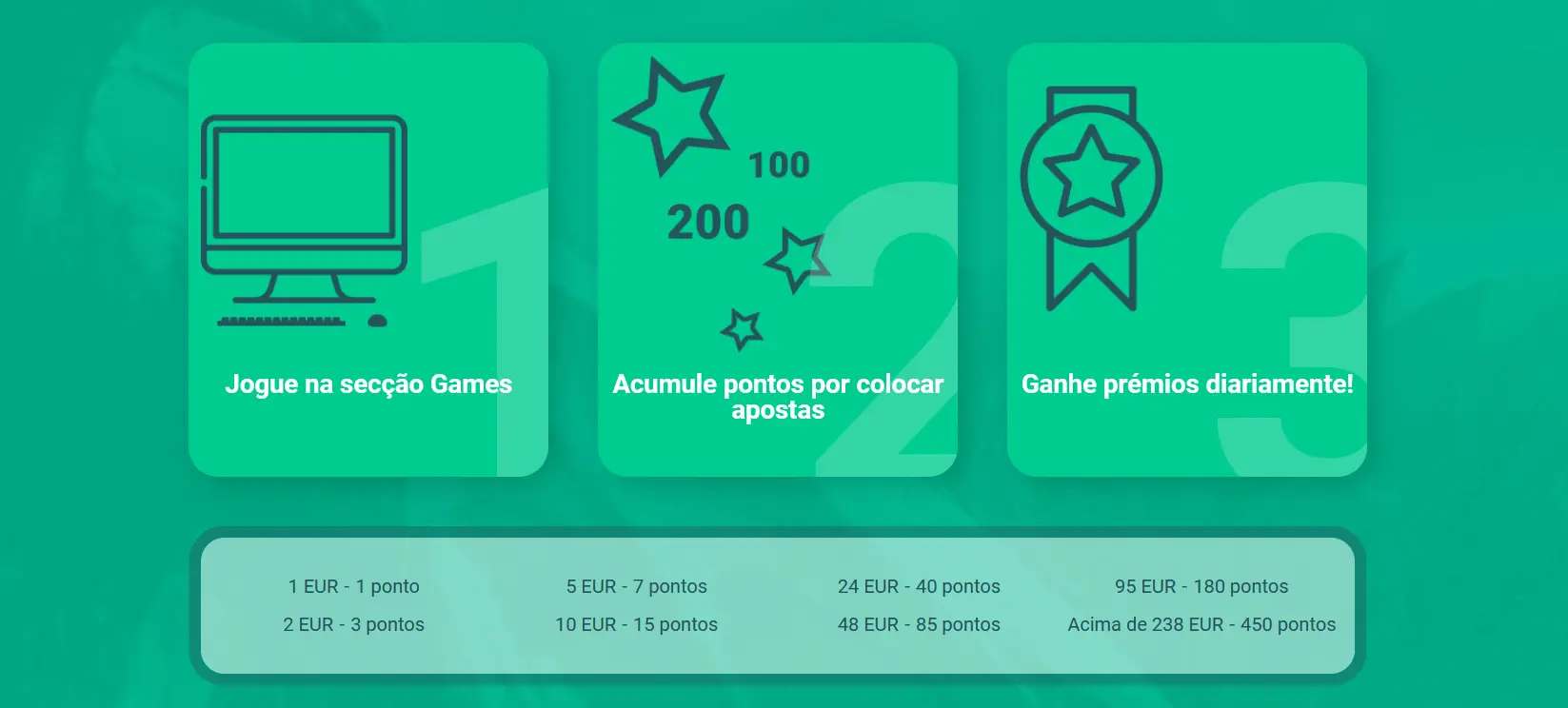 Regras e segurança - Betwinner