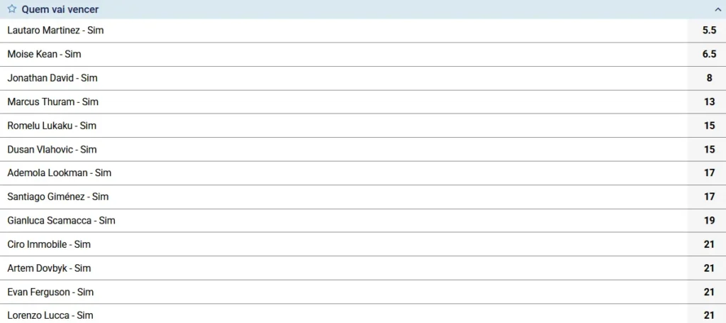 Apostas no Artilheiro da Série A 2025-2026 1xBet