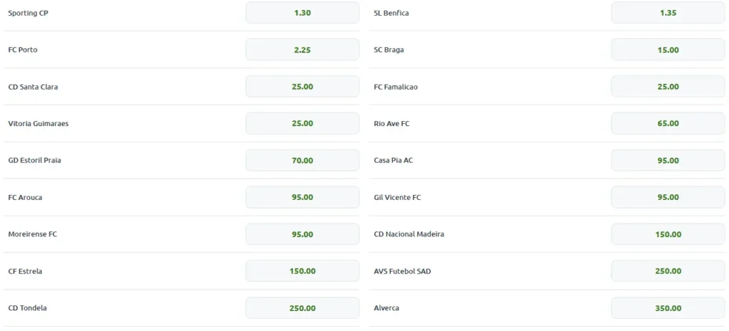 Apostas no Top 2 do Campeonato Português 25-26